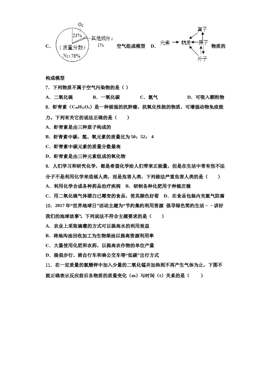 2023-2024学年湖南省长沙市岳麓区长郡梅溪湖中学化学九年级第一学期期中考试试题含解析.doc_第2页