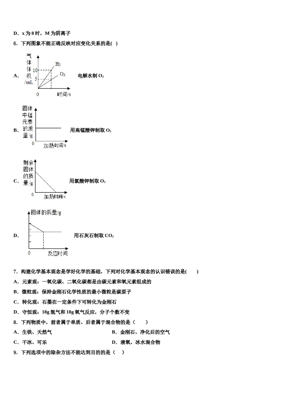 2023-2024学年湖南省长沙市怡雅学校化学九年级第一学期期末综合测试模拟试题含解析.doc_第2页
