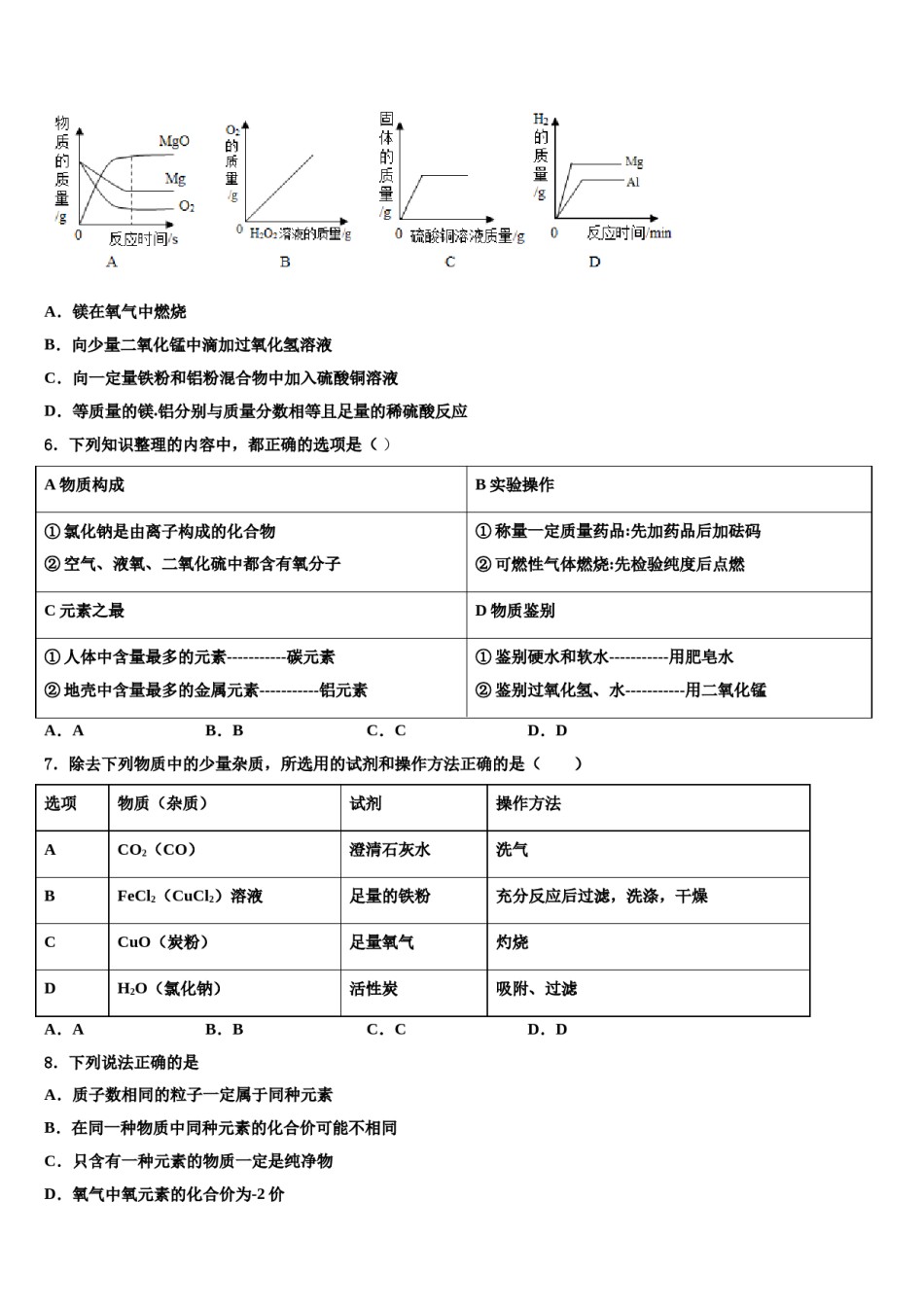 2023-2024学年湖南省长沙市明德麓谷学校九年级化学第一学期期末经典模拟试题含解析.doc_第2页
