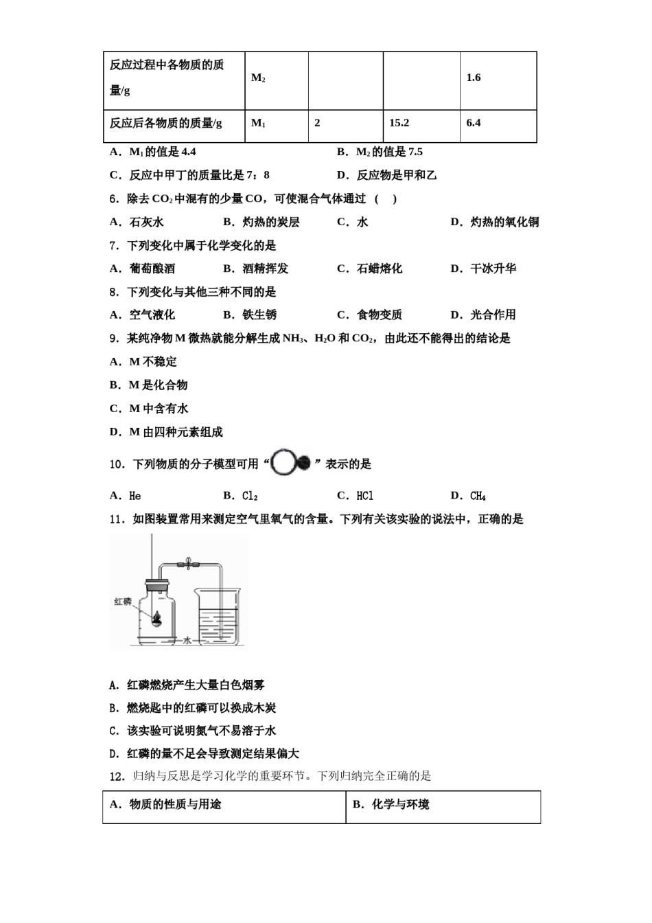 2023-2024学年湖南省长沙市湖南师大附中教育集团化学九上期中质量检测试题含解析.doc_第2页
