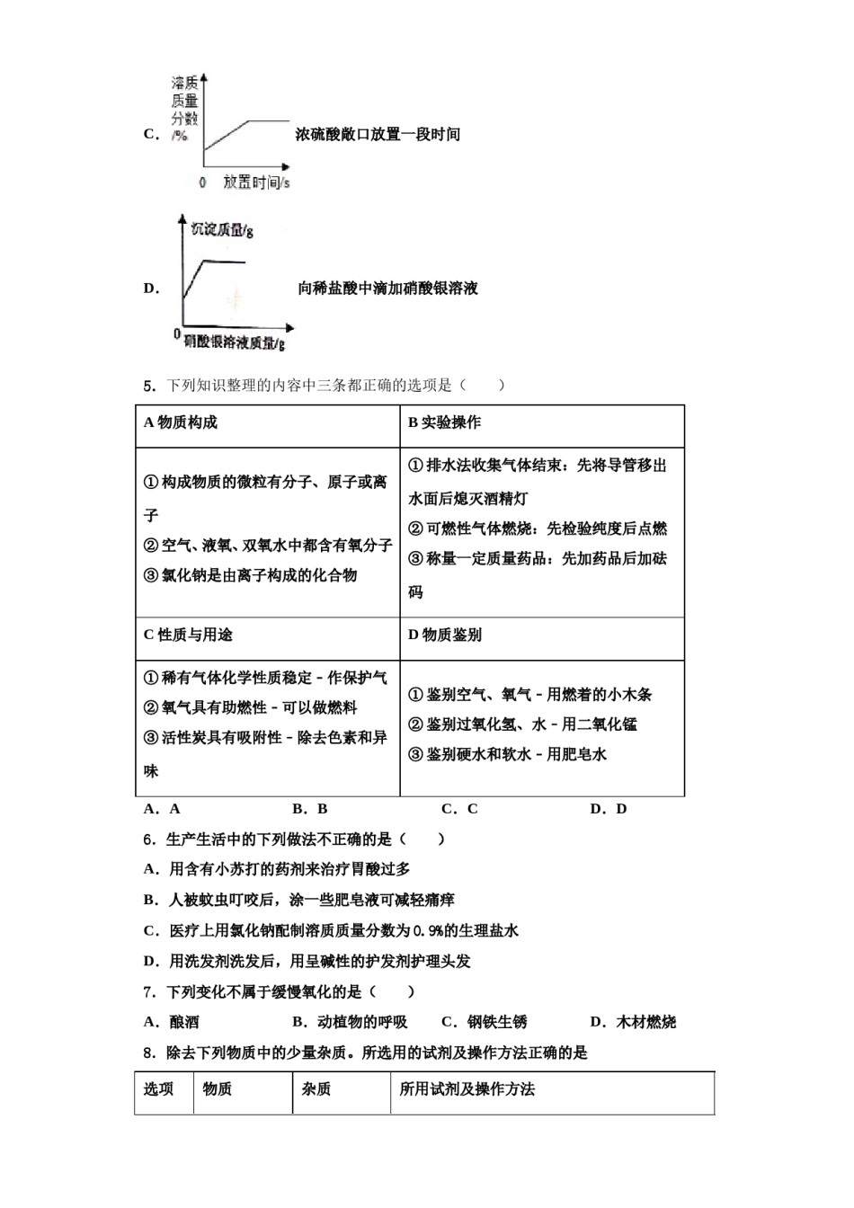 2023-2024学年湖南邵阳县九年级化学第一学期期中学业水平测试模拟试题含解析.doc_第2页