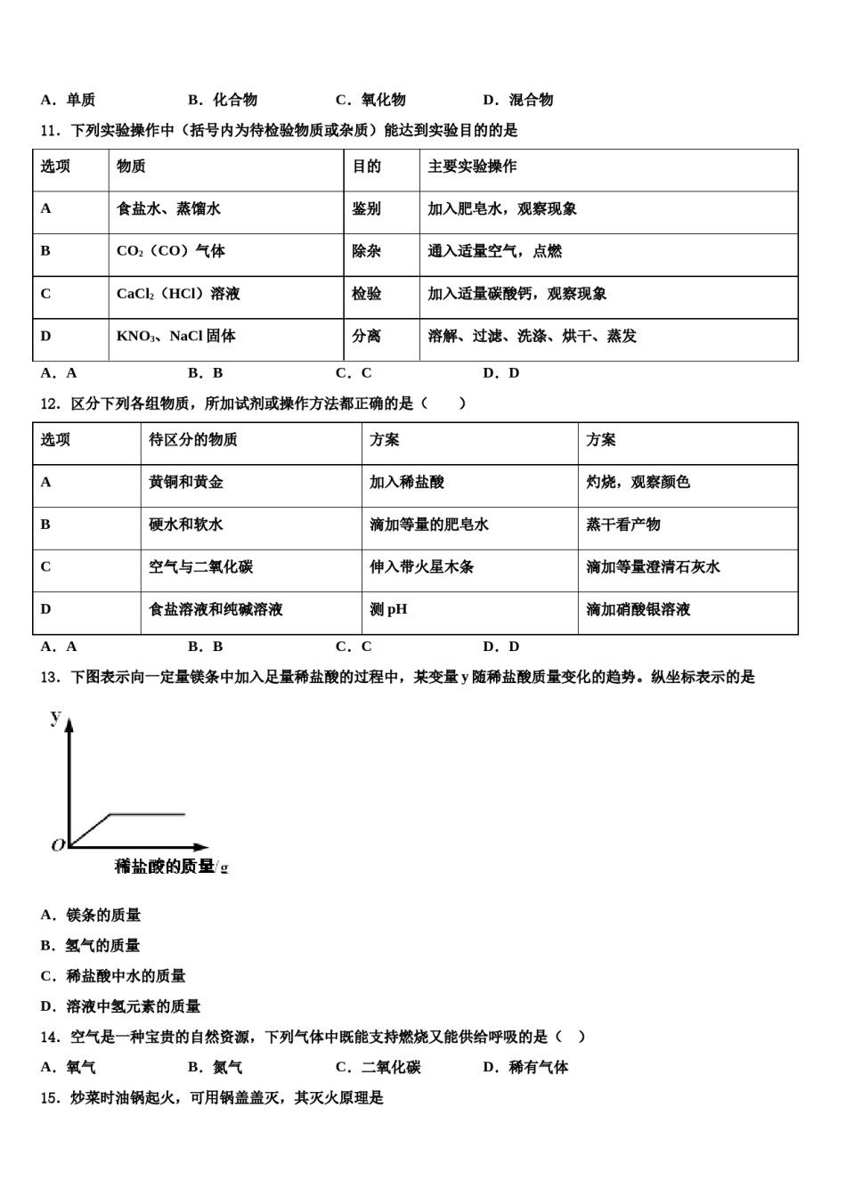 2023-2024学年湖南邵阳市区化学九上期末复习检测试题含解析.doc_第3页