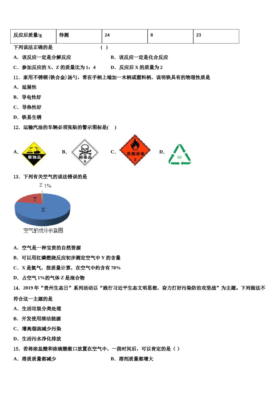 2023-2024学年湖南长沙市广益中学九年级化学第一学期期末教学质量检测试题含解析.doc_第3页