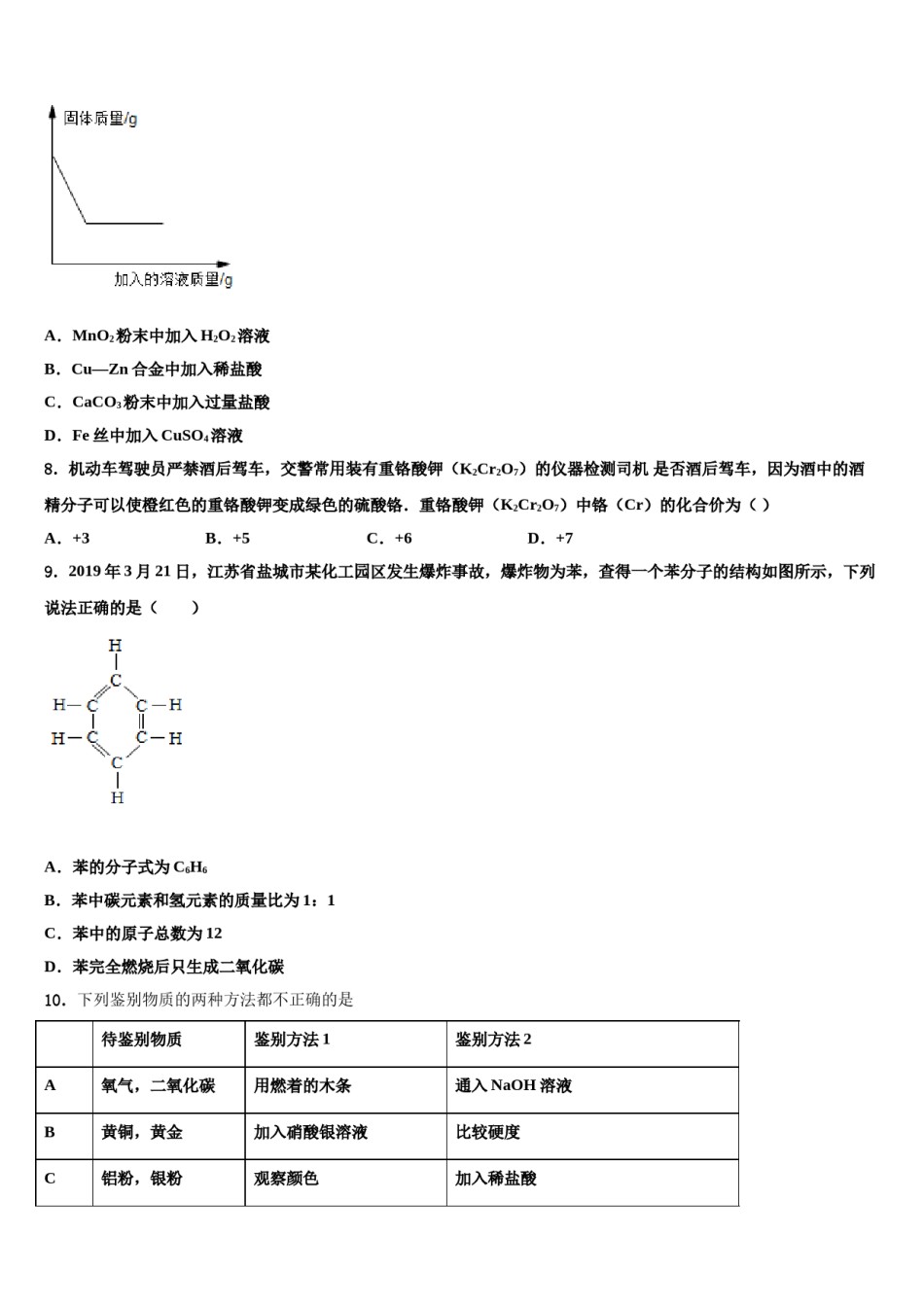 2023-2024学年湖南长沙市长郡教育集团化学九年级第一学期期末调研试题含解析.doc_第2页