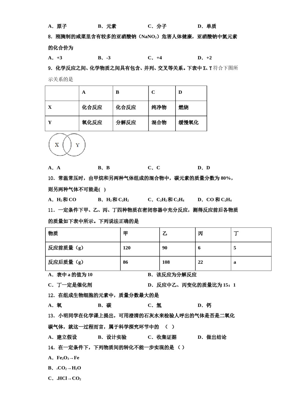 2023-2024学年湖南长沙广益中学九年级化学第一学期期中综合测试模拟试题含解析.doc_第2页