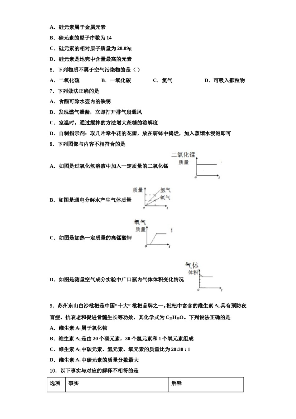 2023-2024学年甘肃省临夏市化学九上期中学业水平测试试题含解析.doc_第2页