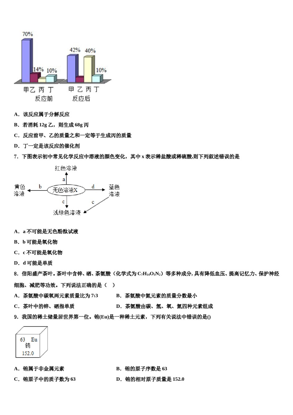 2023-2024学年甘肃省天水市第一中学化学九年级第一学期期末综合测试试题含解析.doc_第2页