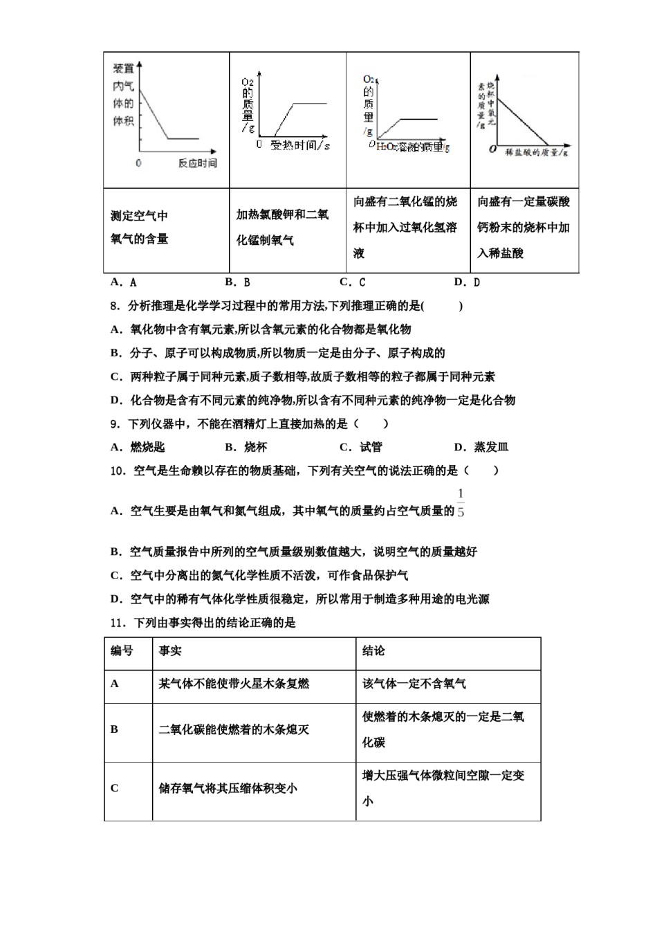 2023-2024学年甘肃省酒泉市名校九年级化学第一学期期中考试模拟试题含解析.doc_第2页