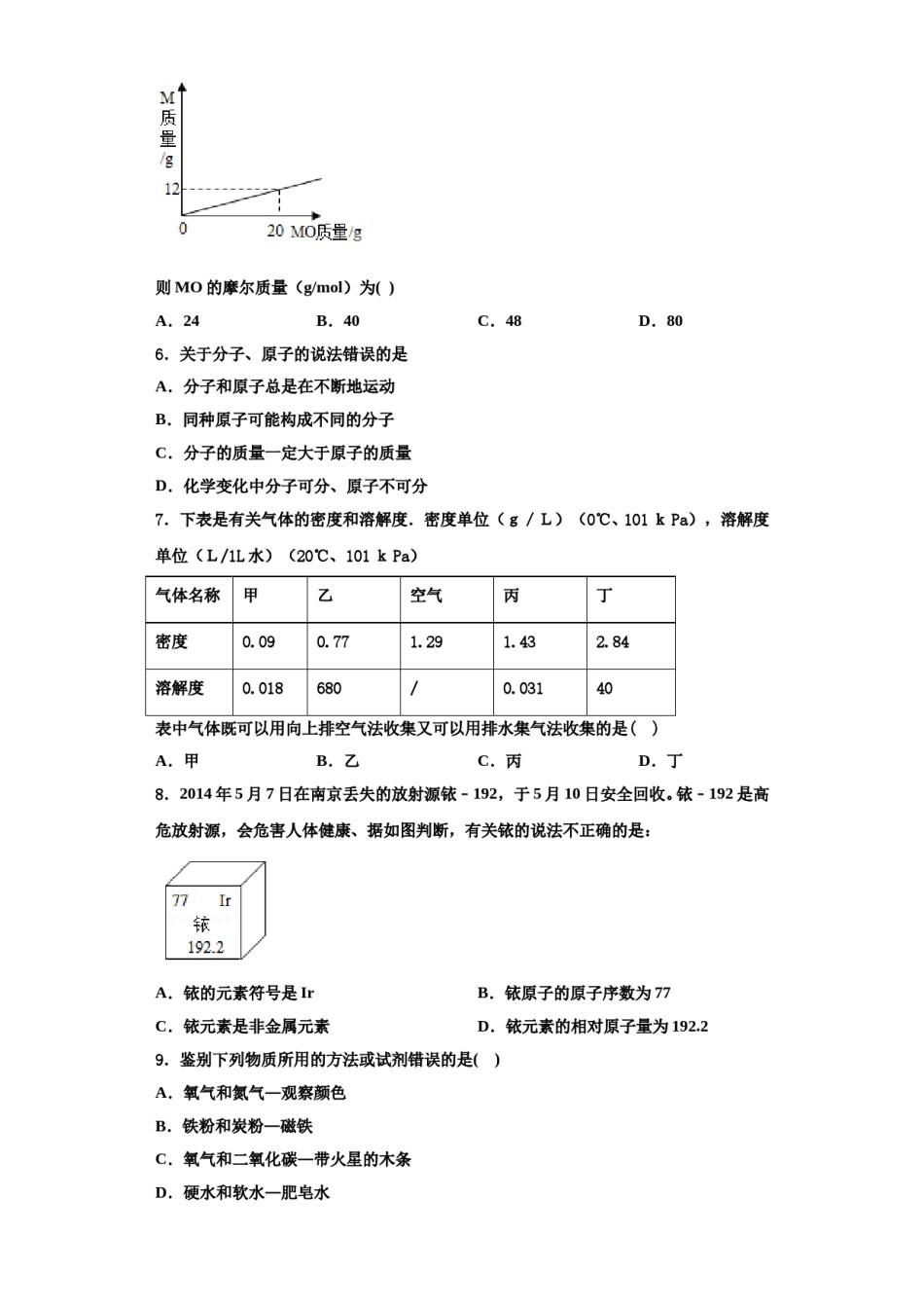 2023-2024学年福建厦门市六中学化学九年级第一学期期中调研模拟试题含解析.doc_第2页