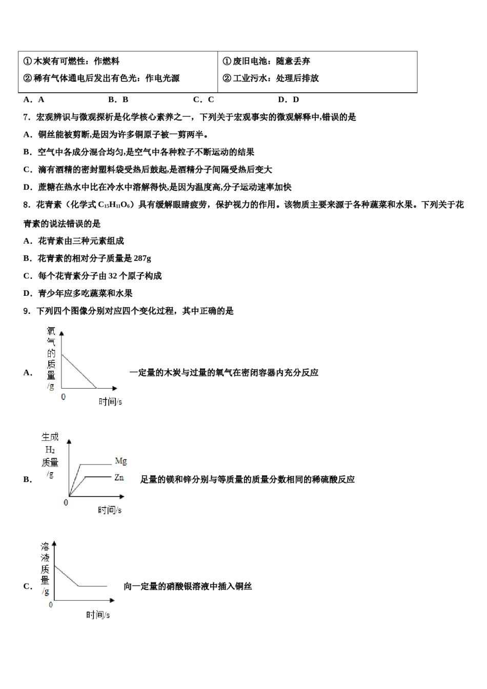 2023-2024学年福建省厦门市六中学化学九年级第一学期期末考试试题含解析.doc_第2页