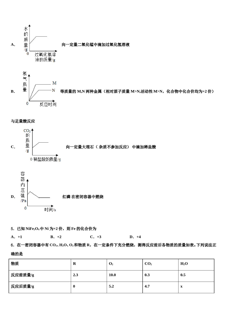 2023-2024学年福建省厦门市思明区莲花中学九年级化学第一学期期末教学质量检测模拟试题含解析.doc_第2页