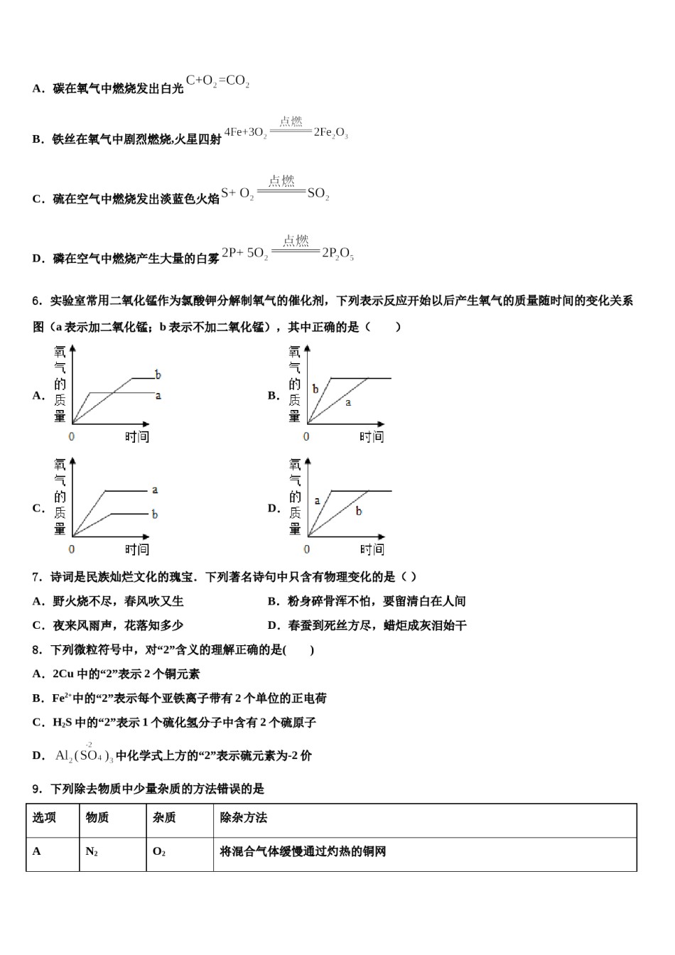 2023-2024学年福建省厦门第一中学化学九上期末达标检测试题含解析.doc_第2页