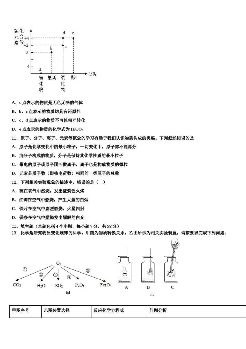 2023-2024学年福建省平潭综合实验区七校联考化学九年级第一学期期末经典模拟试题含解析.doc_第3页
