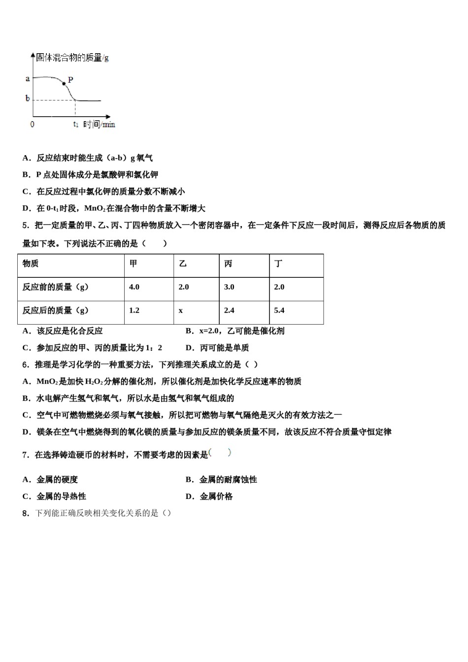 2023-2024学年福建省永春县第一中学化学九上期末质量检测试题含解析.doc_第2页