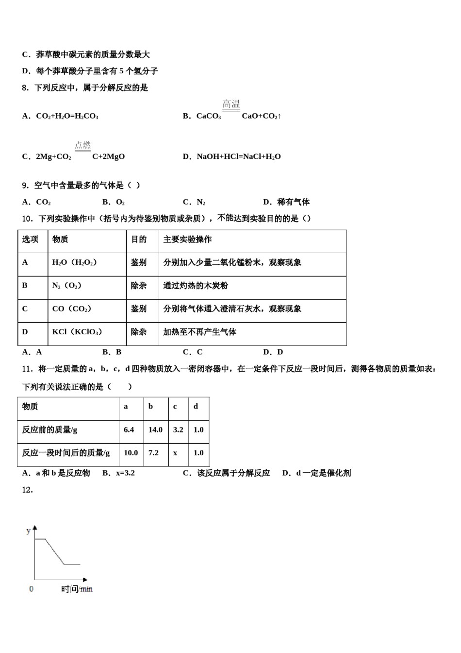 2023-2024学年福建省永春第一中学九年级化学第一学期期末调研模拟试题含解析.doc_第3页
