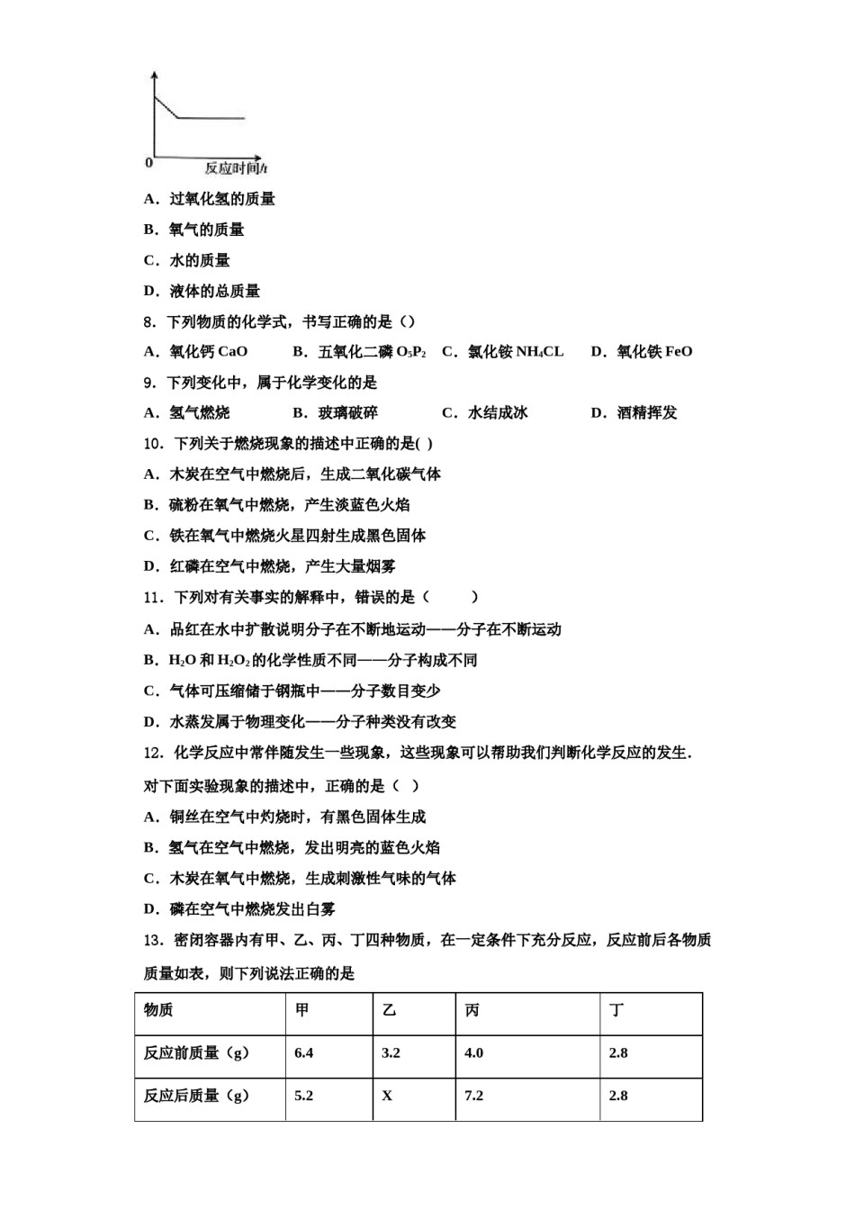 2023-2024学年福建省泉州市泉港一中学化学九上期中监测模拟试题含解析.doc_第3页