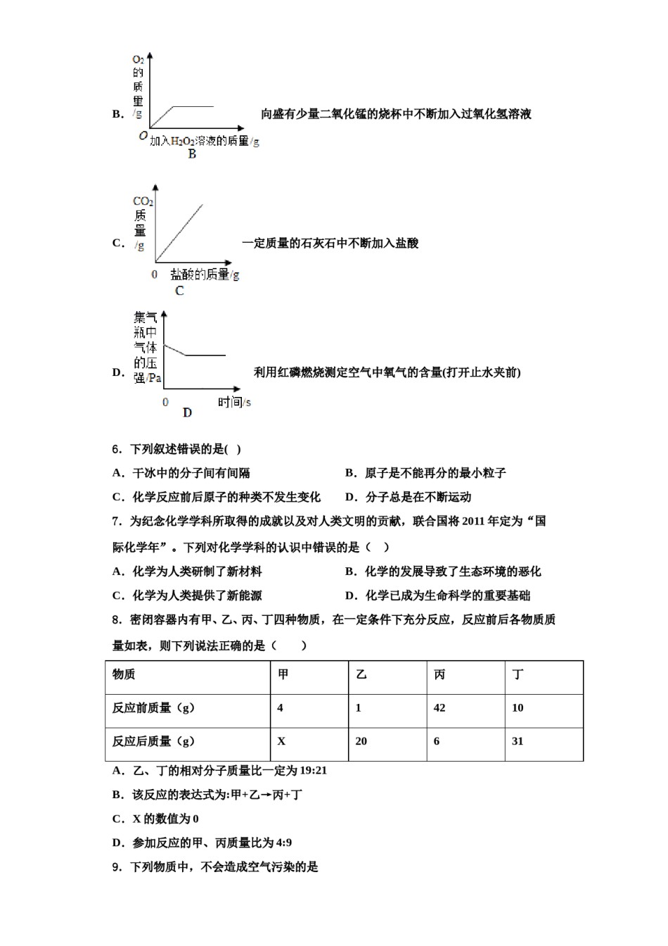 2023-2024学年福建省泉州市洛江区化学九上期中综合测试模拟试题含解析.doc_第2页