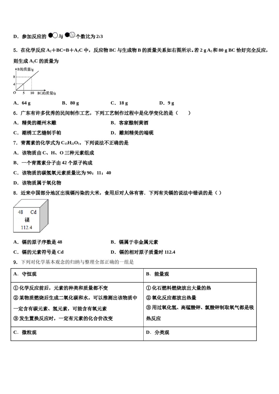 2023-2024学年福建省福州屏东中学化学九年级第一学期期末学业水平测试模拟试题含解析.doc_第2页