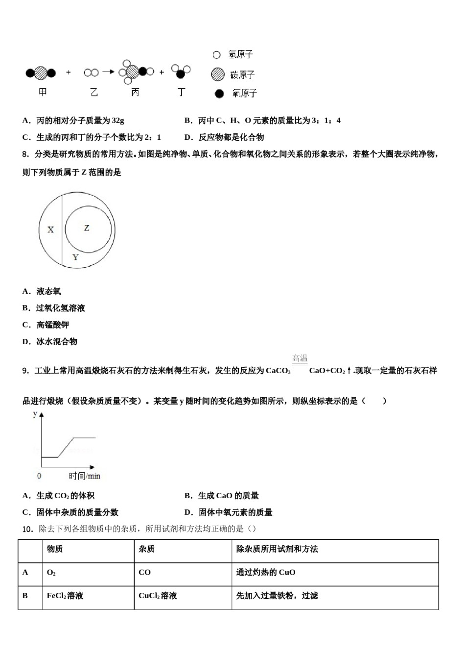 2023-2024学年福建省福州市福清市化学九上期末学业水平测试模拟试题含解析.doc_第2页