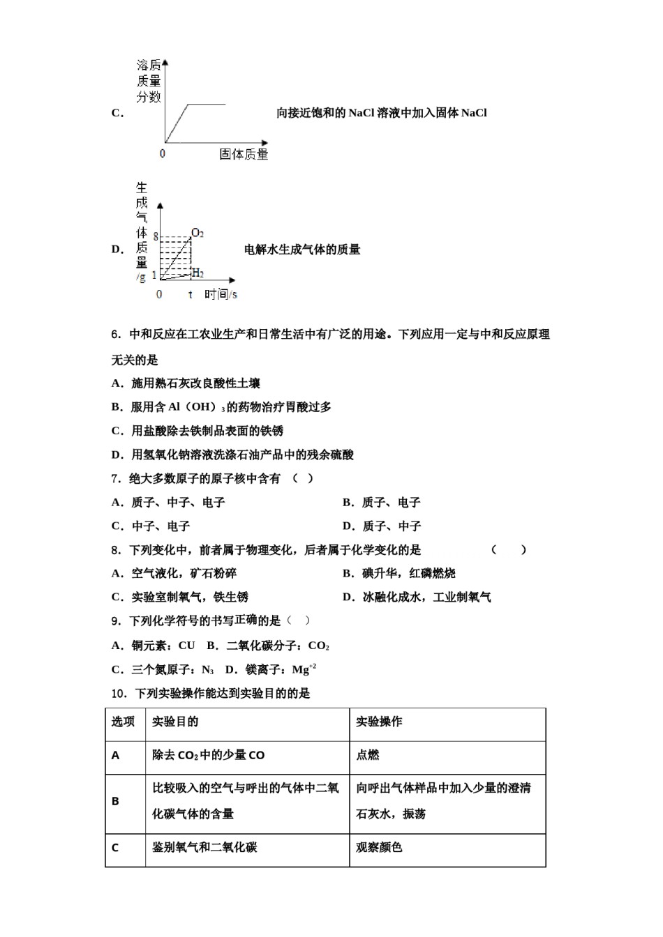 2023-2024学年福建省福州市闽清县化学九上期中考试模拟试题含解析.doc_第2页
