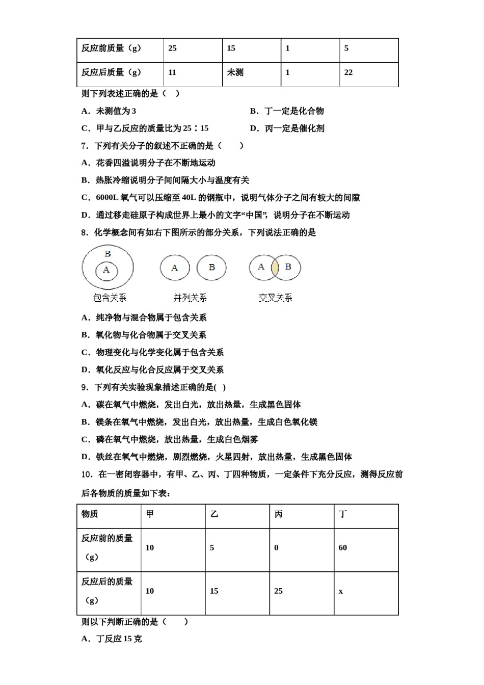 2023-2024学年福建省莆田市仙游县化学九上期中达标测试试题含解析.doc_第2页