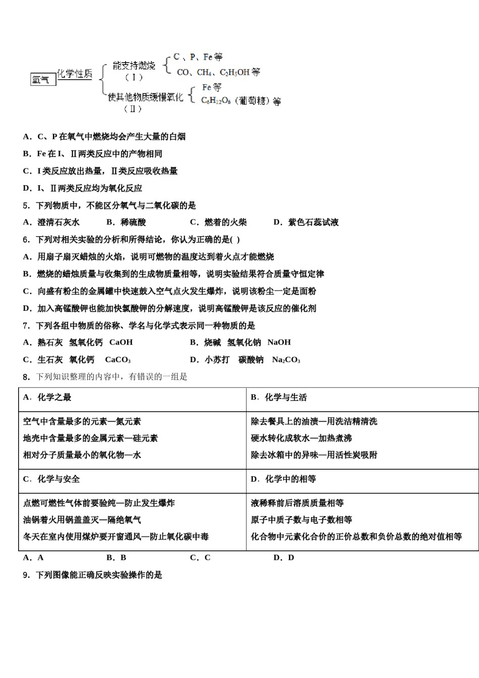 2023-2024学年福建省龙岩市北城中学化学九上期末联考模拟试题含解析.doc_第2页