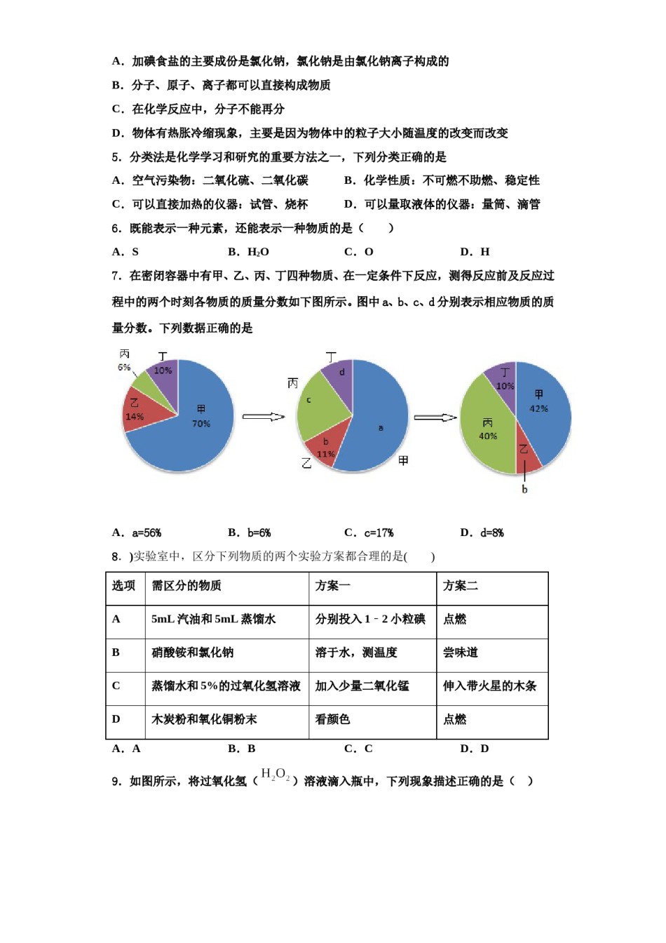 2023-2024学年级安徽省淮北市西园中学化学九年级第一学期期中考试模拟试题含解析.doc_第2页
