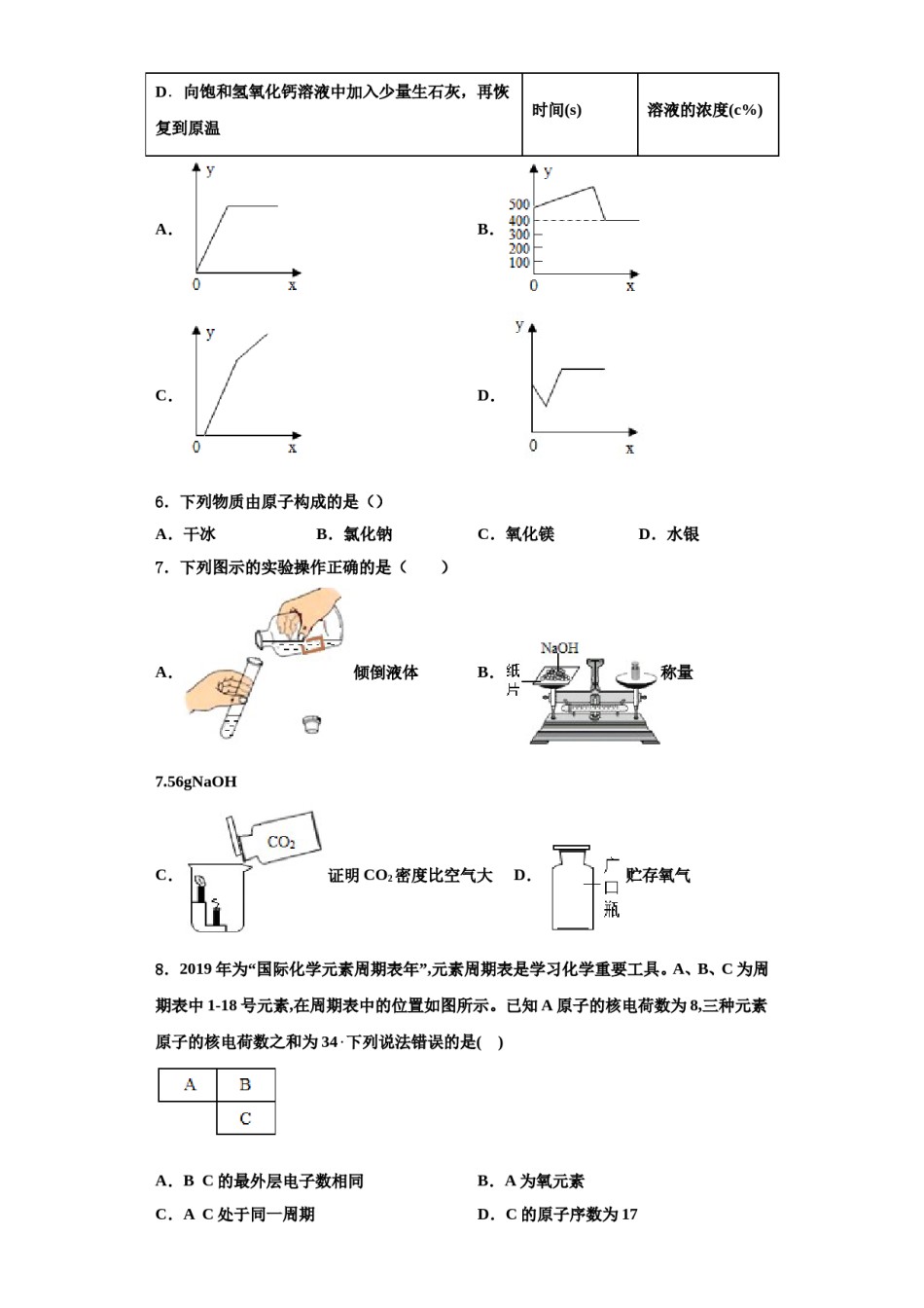 2023-2024学年苏州市昆山市化学九上期中联考试题含解析.doc_第2页