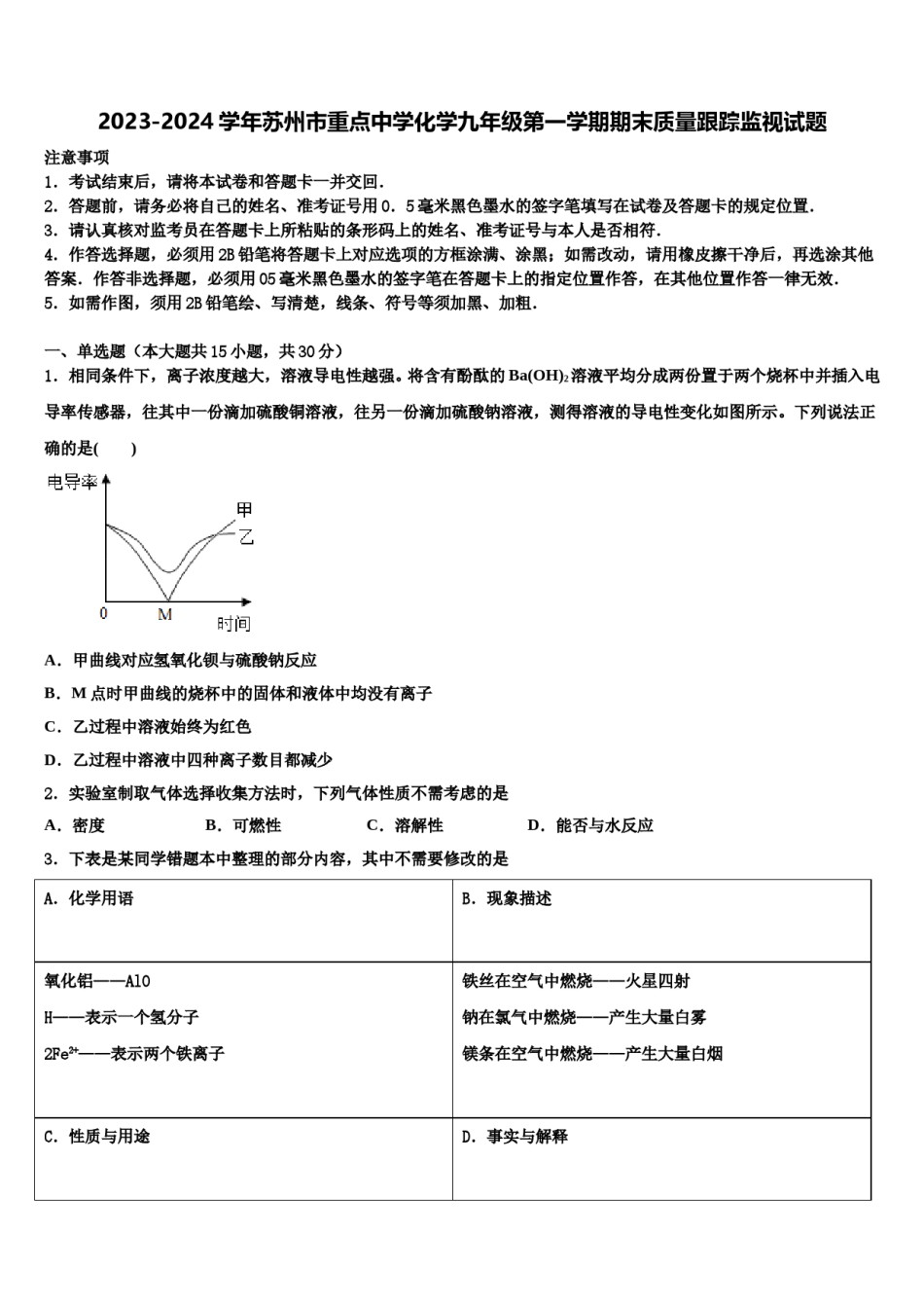 2023-2024学年苏州市重点中学化学九年级第一学期期末质量跟踪监视试题含解析.doc_第1页
