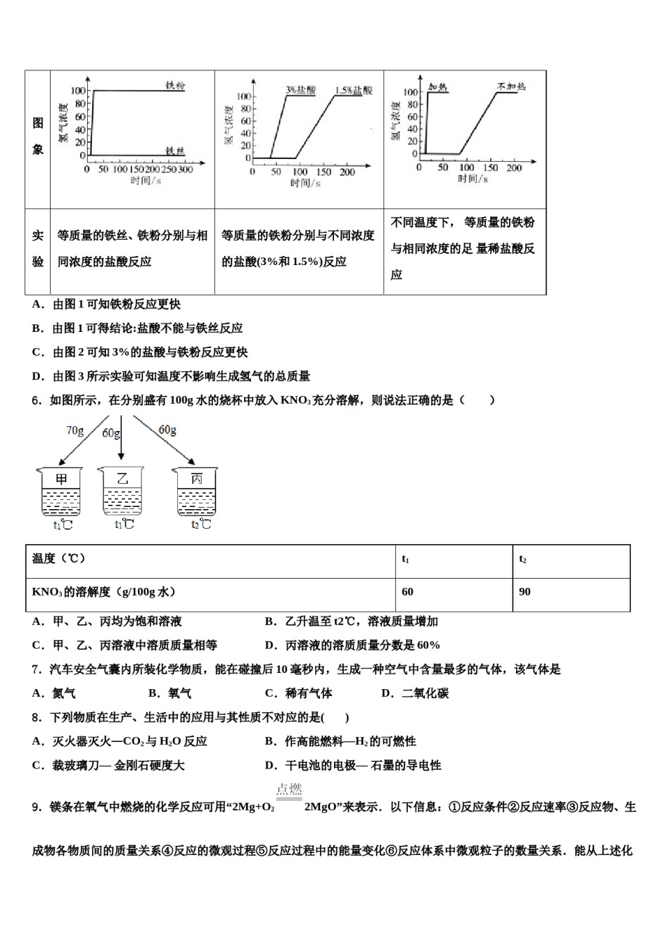 2023-2024学年莆田市重点中学化学九年级第一学期期末达标检测试题含解析.doc_第2页