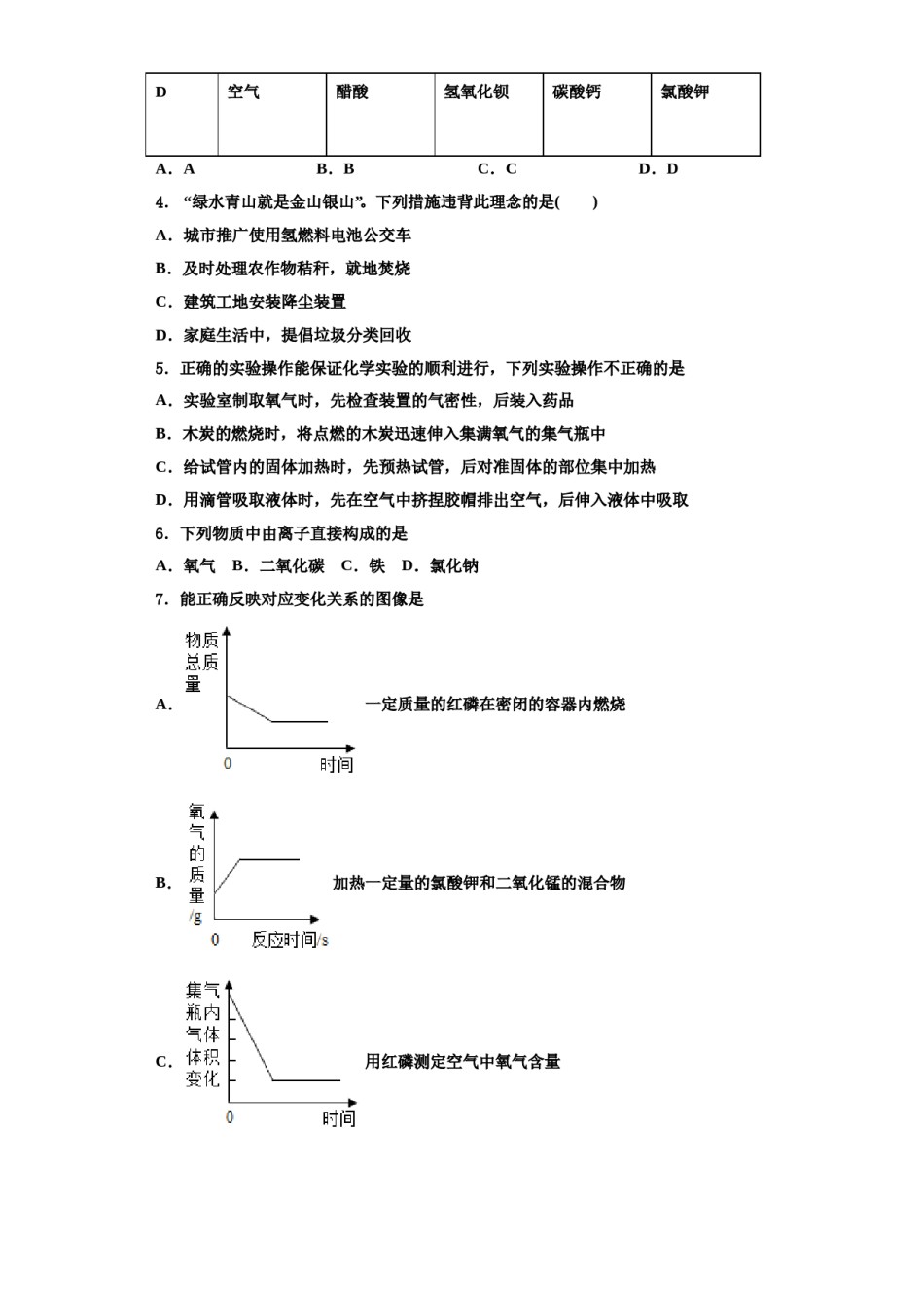 2023-2024学年莱芜市九年级化学第一学期期中检测模拟试题含解析.doc_第2页