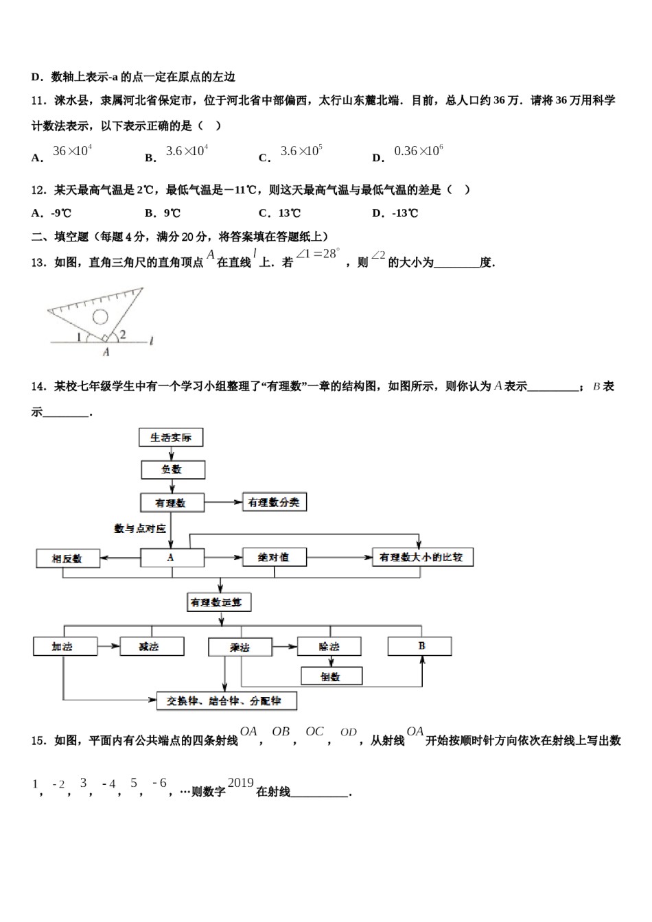 2023年四川省青神县七年级数学第一学期期末学业水平测试模拟试题含解析.doc_第3页