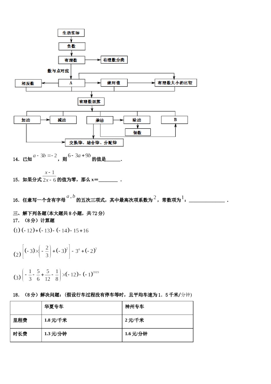2023年广东省江门蓬江区五校联考数学七年级第一学期期末复习检测模拟试题含解析.doc_第3页