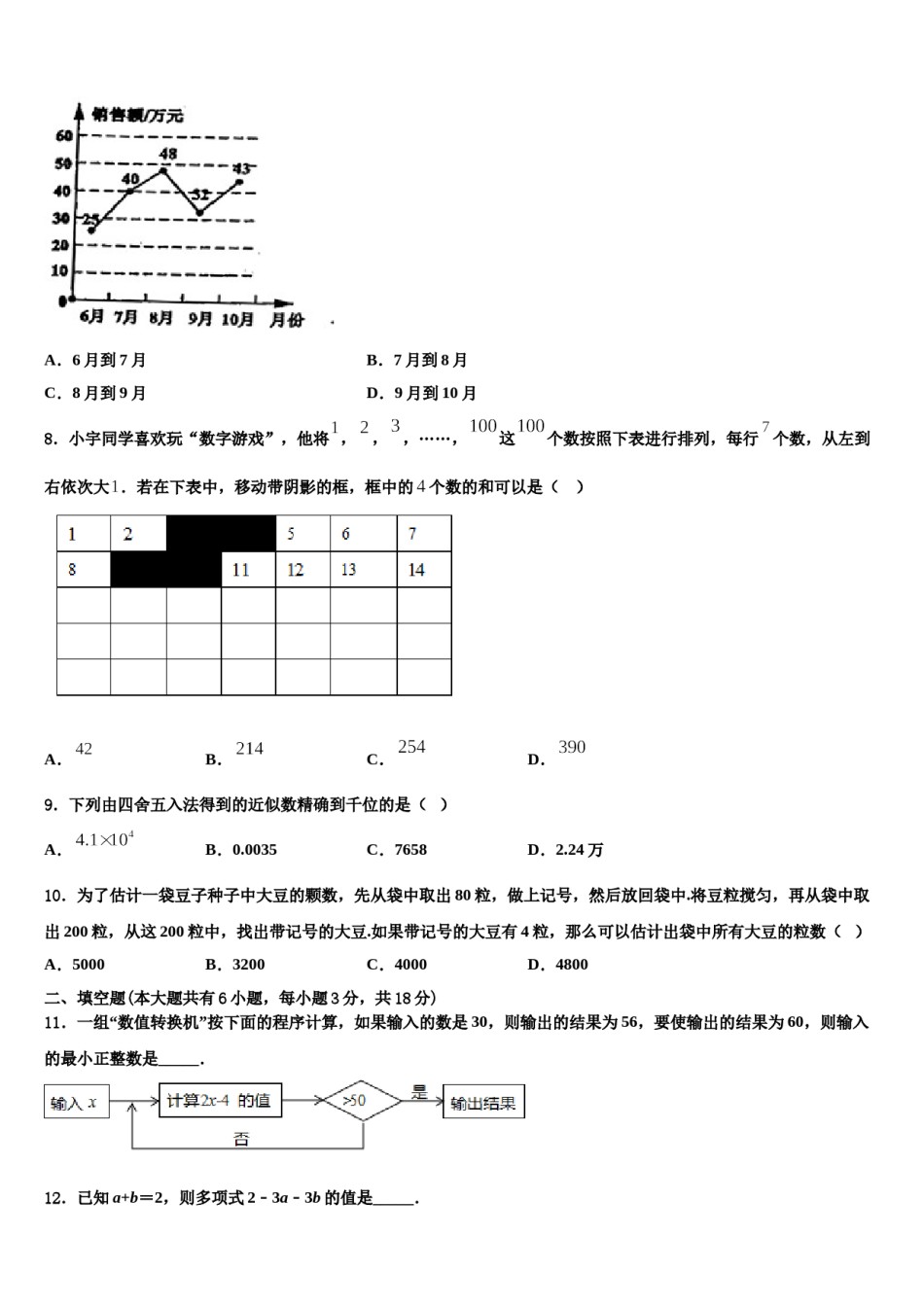 2024届内蒙古正镶白旗察汗淖中学数学七年级第一学期期末考试模拟试题含解析.doc_第2页