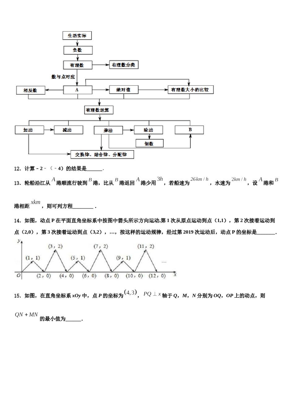 2024届天津市河东区名校数学七年级第一学期期末学业质量监测试题含解析.doc_第3页