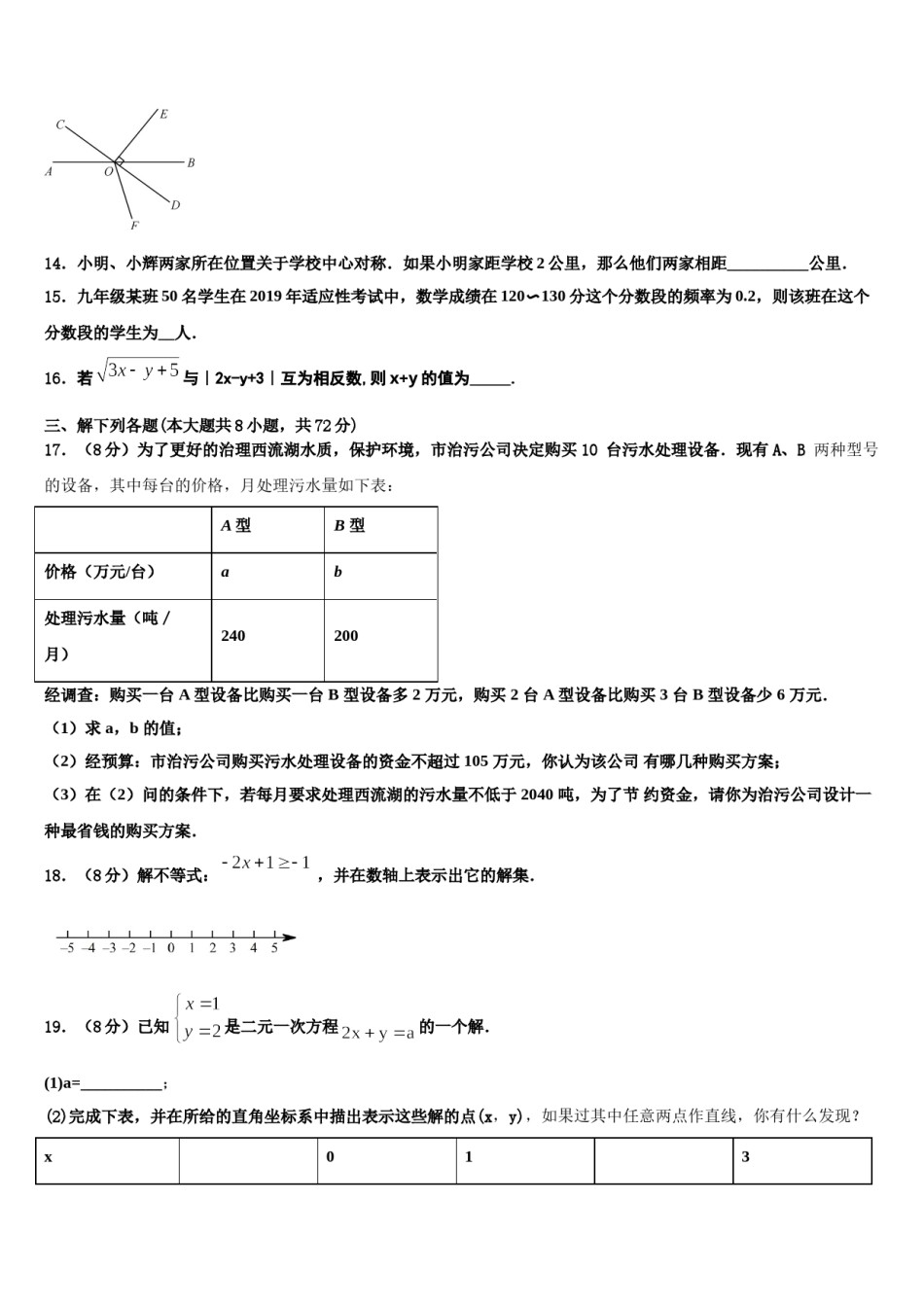2023-2024学年四川师大七中学九中学数学七下期末联考试题含解析.doc_第3页
