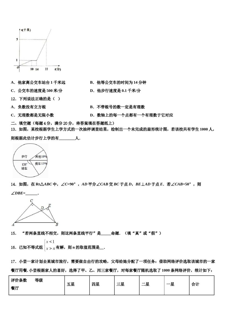 2023-2024学年安徽省合肥市一六八中学七下数学期末经典模拟试题含解析.doc_第3页
