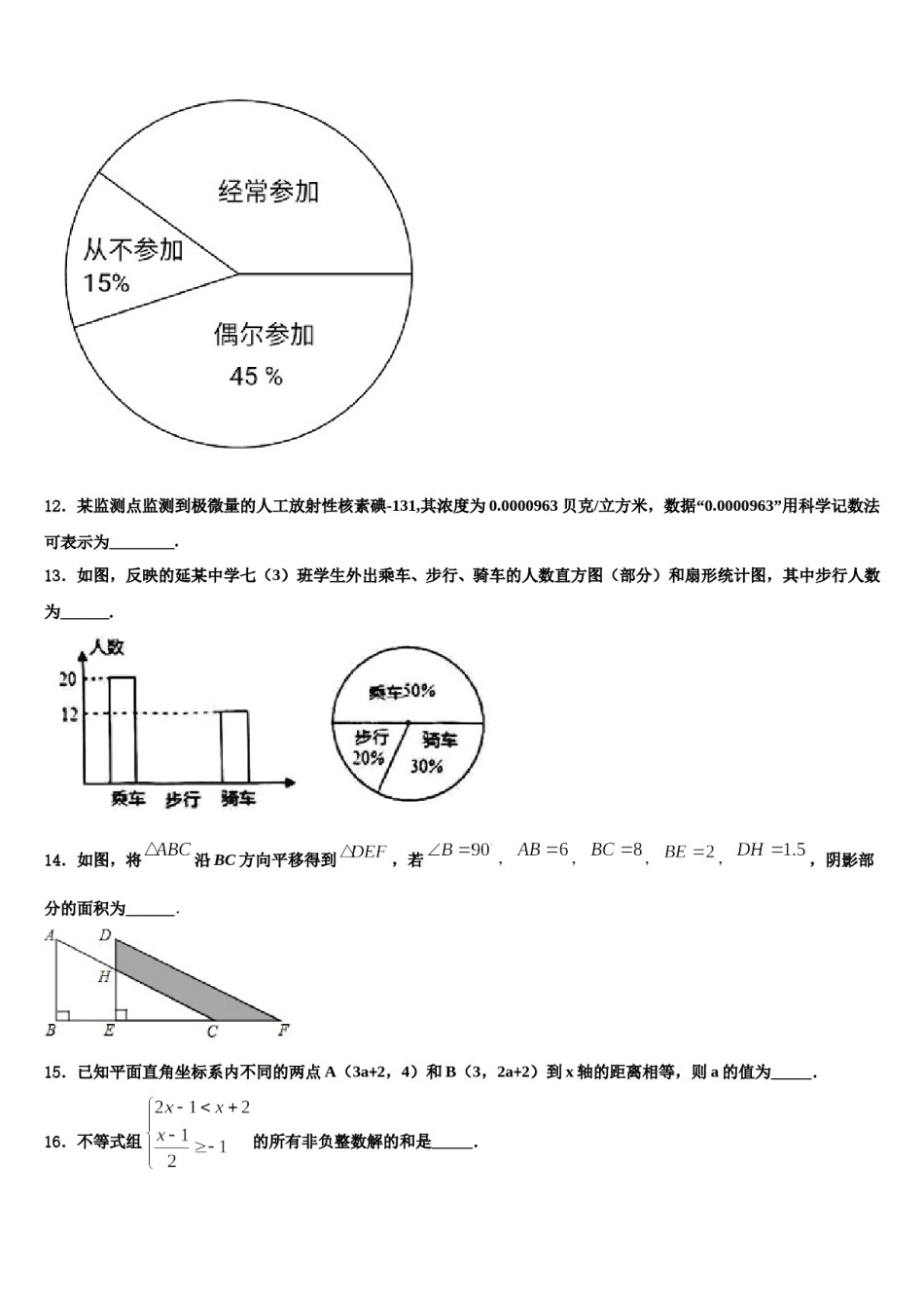 2023-2024学年山东省青岛市七年级数学第二学期期末学业水平测试试题含解析.doc_第3页