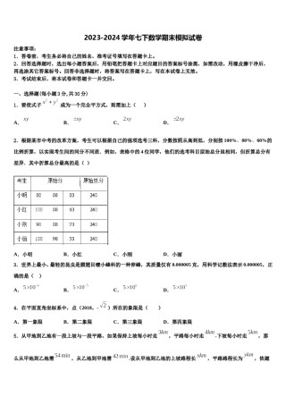 2023-2024学年湖南省邵阳邵阳县联考七下数学期末教学质量检测模拟试题含解析.doc