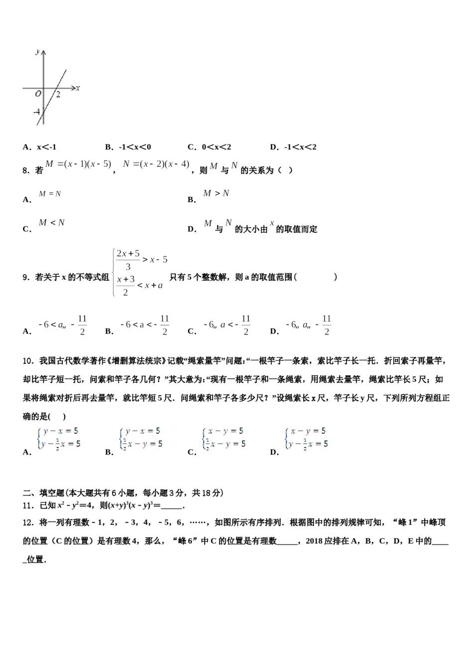 2023-2024学年黑龙江省鸡西市鸡东县七下数学期末复习检测模拟试题含解析.doc_第2页