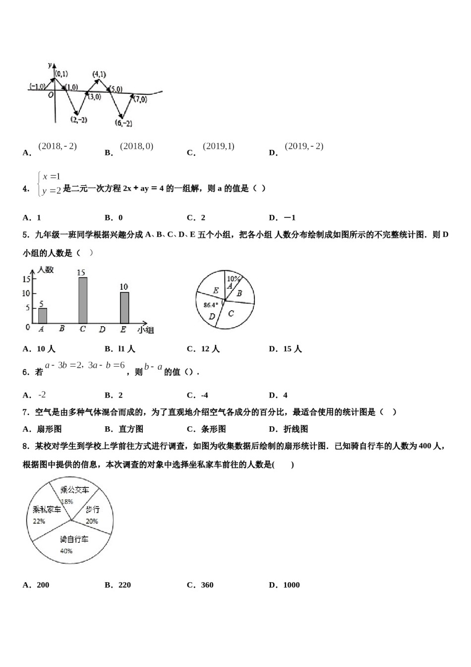 2024届四川省简阳市镇金区数学七下期末达标检测试题含解析.doc_第2页