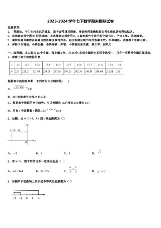 2024届安徽省合肥市包河区七年级数学第二学期期末经典试题含解析.doc