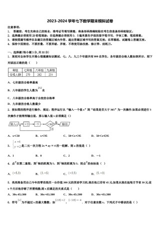2024届山东省章丘市实验中学七年级数学第二学期期末联考试题含解析.doc