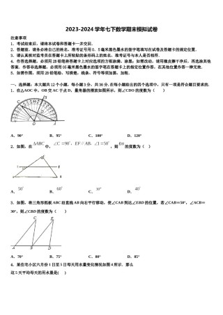 2024届山东省费县七年级数学第二学期期末统考模拟试题含解析.doc
