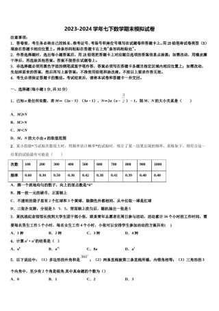 2024届江苏省姜堰区六校联考七下数学期末调研模拟试题含解析.doc