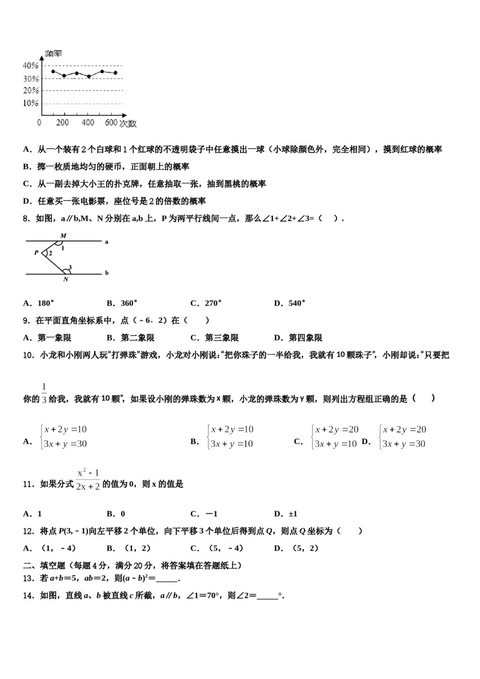 2024届江西省彭泽县七年级数学第二学期期末监测试题含解析.doc_第2页