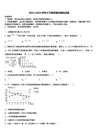 2024届海南省海南枫叶国际学校数学七下期末学业质量监测模拟试题含解析.doc