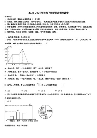 2024届甘肃省张掖甘州中学数学七下期末考试试题含解析.doc
