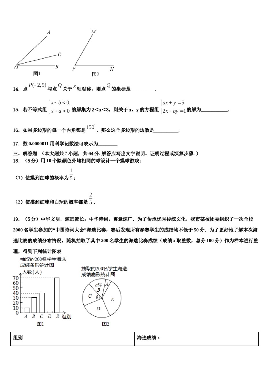 云南省昆明市实验中学2024届数学七下期末统考模拟试题含解析.doc_第3页