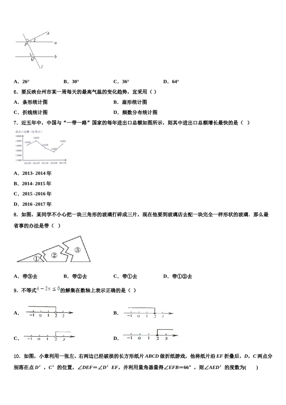 四川省遂宁高级实验学校2023-2024学年七下数学期末综合测试模拟试题含解析.doc_第2页